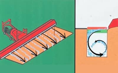 How To Use An Air Curtain Burner / Destructor / Incinerator